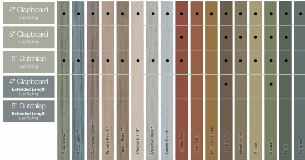 How to Choose the Right Siding Color for Your Home’s Exterior 1 image 16